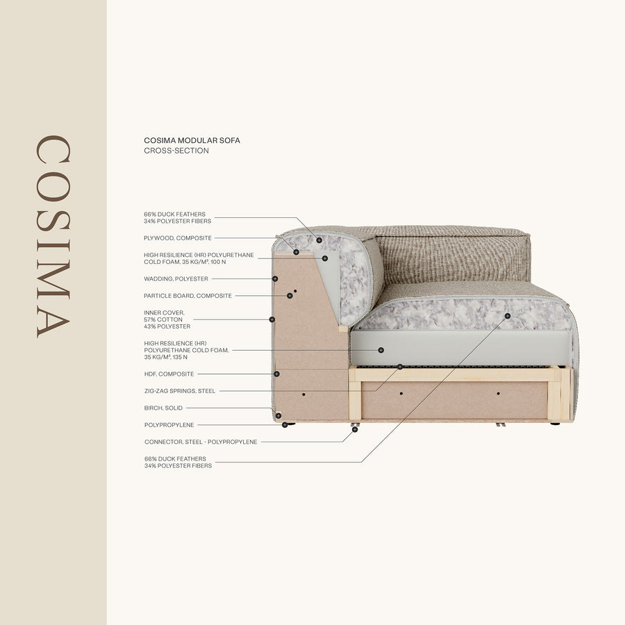 BOLIA Cosima Technical Drawing