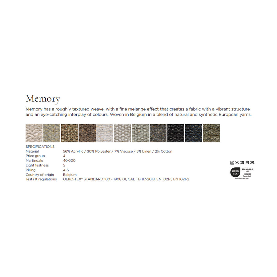 BOLIA Memory Fabric