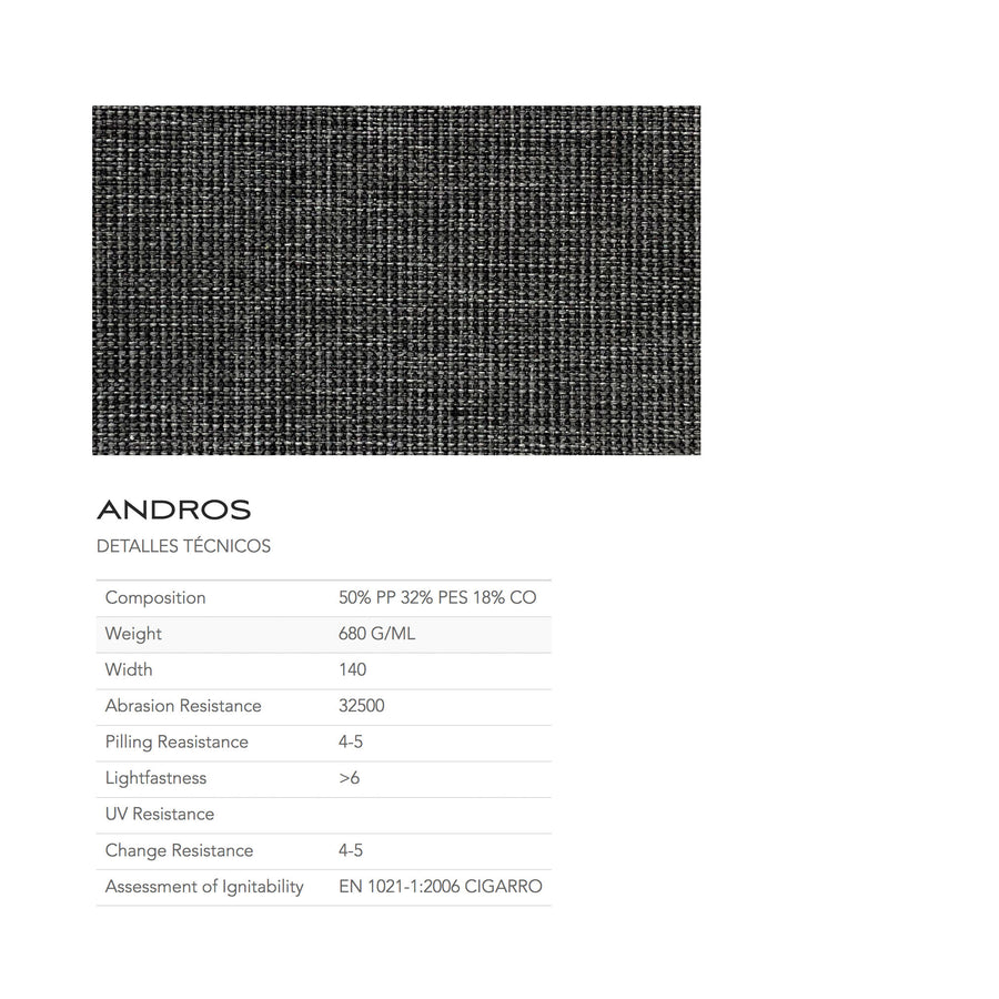 Andros 4529 Fabric, technical card