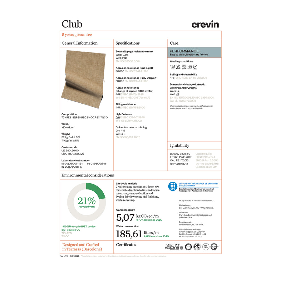 Crevin Club Fabric, technical information
