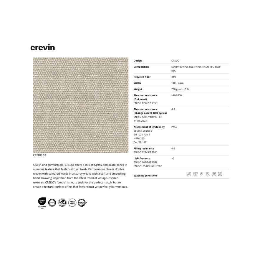 Crevin Credo 02 fabric, technical information