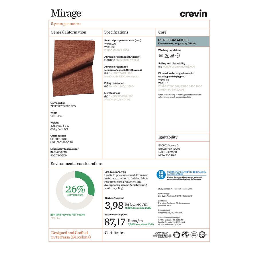 Crevin Mirage fabric, technical characteristics