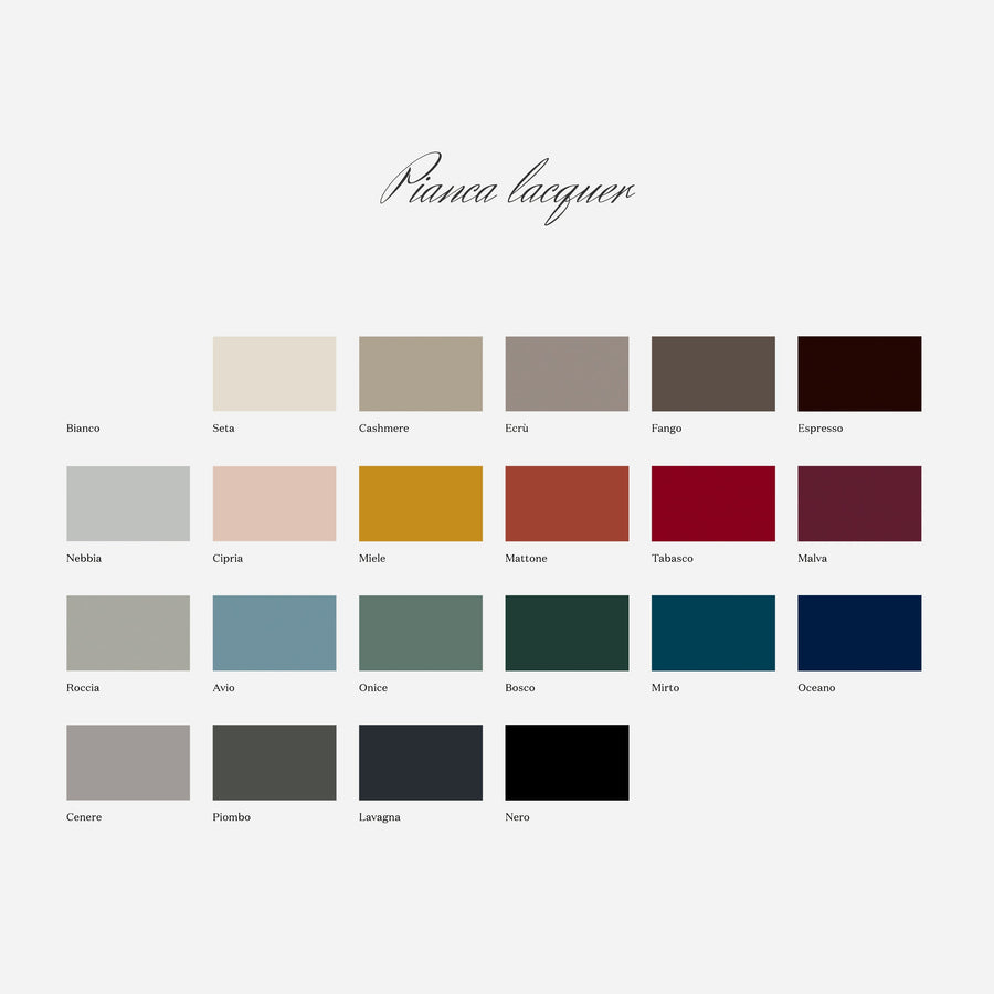 PIANCA lacquers