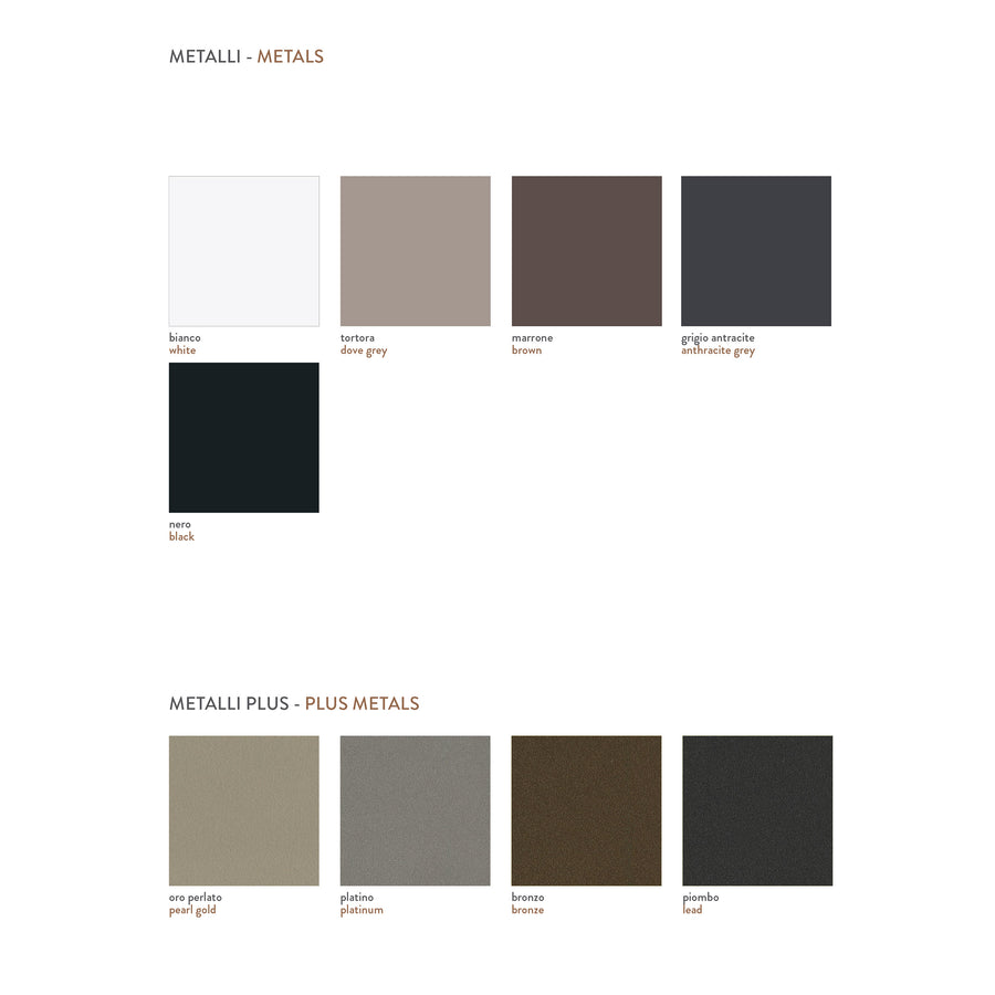 Bonaldo Metal Finishes