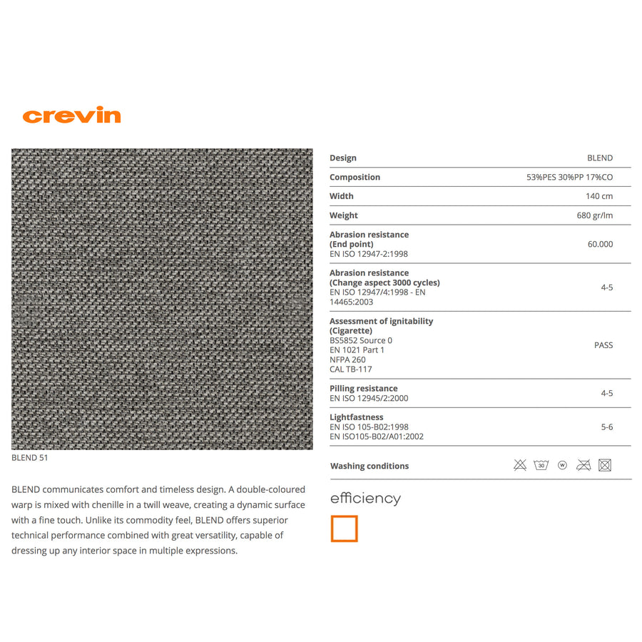 Crevin Blend fabric specifications