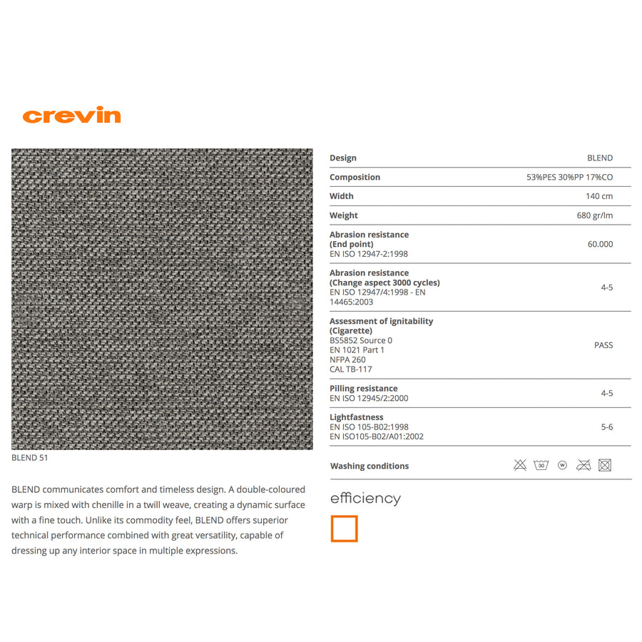 Crevin Blend fabric specifications