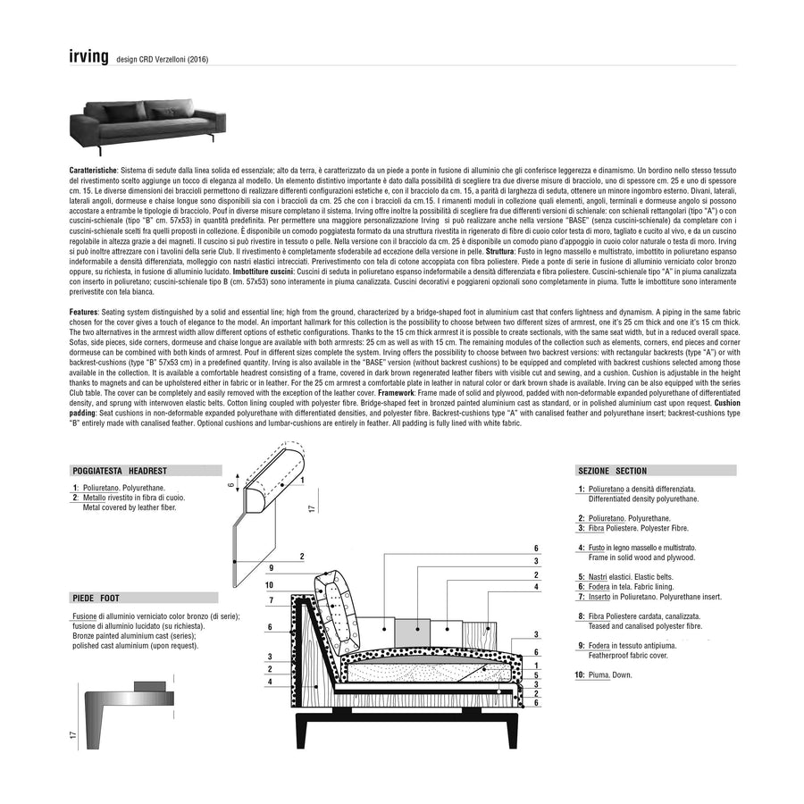 Verzelloni Irving, Technical Specifications