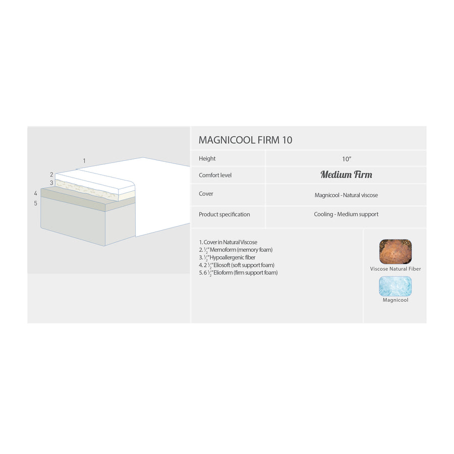 Magniflex MagniCool Firm 10 Mattress, construction