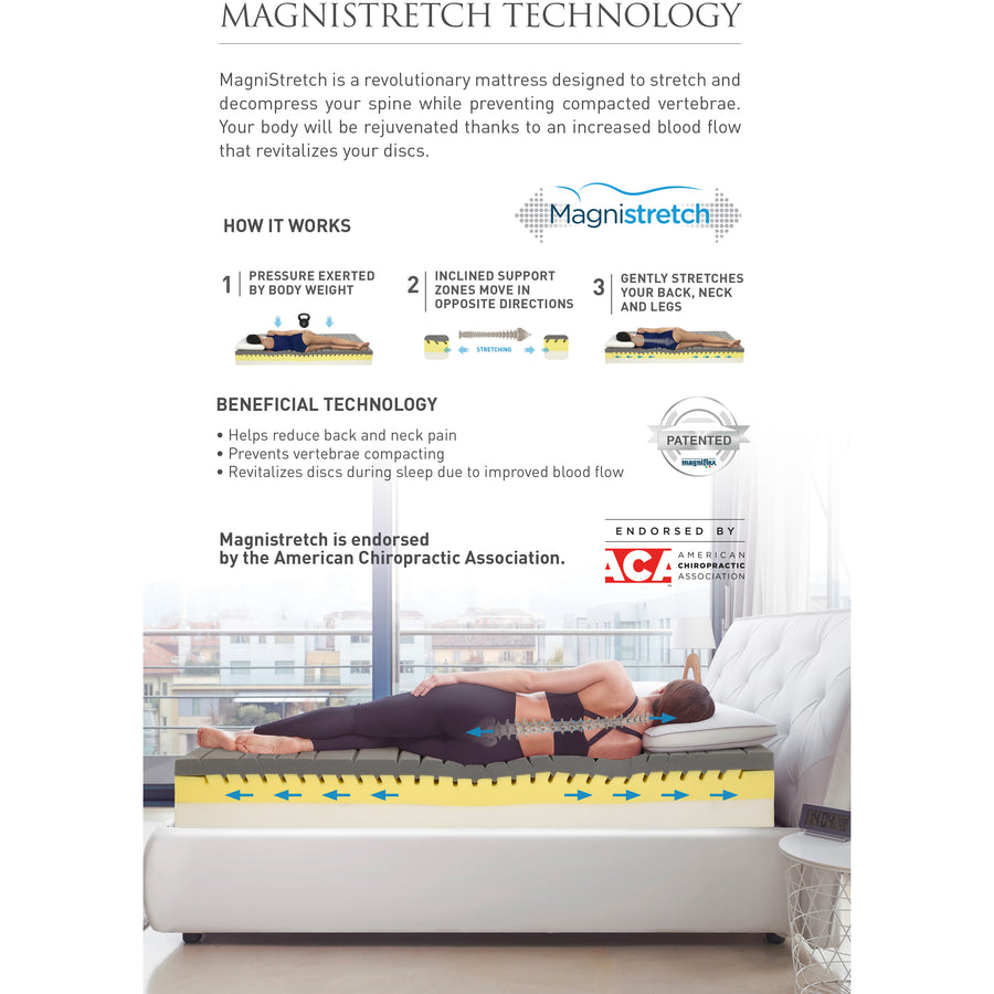 Magniflex Magnistretch Sport 10, Firm Mattress - made in Italy